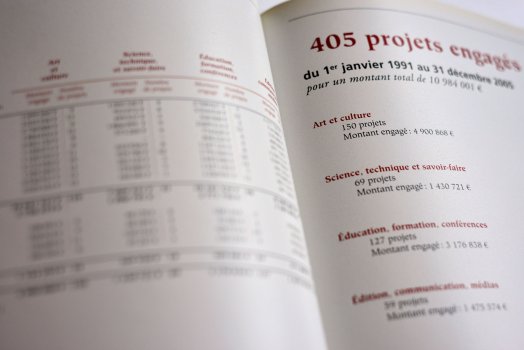 Rapport de 15 ans d'activité 1990|2005